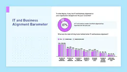 1660252984371 Imagebusinessanditbarometervisuals1hero2 1660252984371 Imagebusinessanditbarometervisuals1hero2