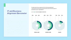 image-business-and-it-barometer-visuals-3-web image-business-and-it-barometer-visuals-3-web