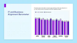 image-business-and-it-barometer-visuals-4-web image-business-and-it-barometer-visuals-4-web