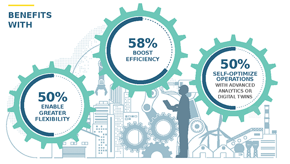 1660253081986 Molexindustry4