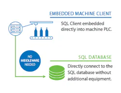 SQL-Inforgraphic-r2-06 SQL-Inforgraphic-r2-06