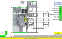 Automotive-HMI-Example Automotive-HMI-Example