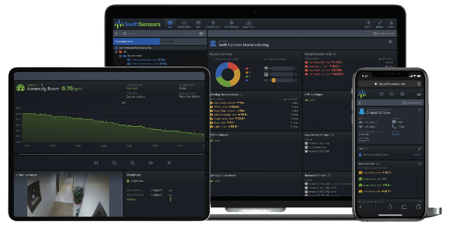 1660253355807 Swiftsensorshero