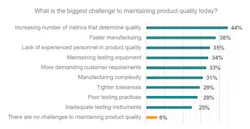 1660254322922 Keysightfig01 1660254322922 Keysightfig01