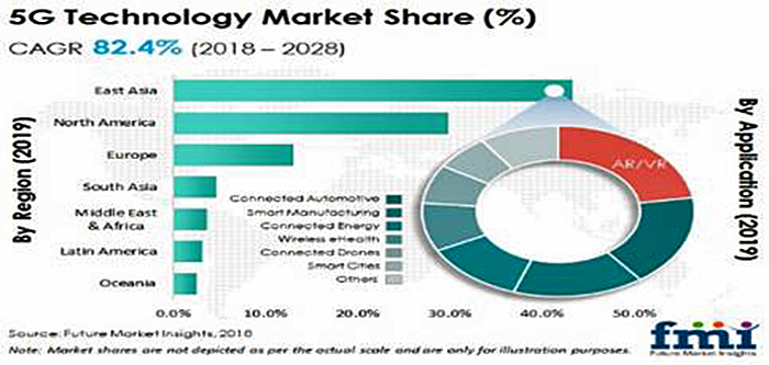 1660254400835 5gfmi2