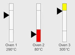 CD1812-AutomationBasics-Fig01 CD1812-AutomationBasics-Fig01