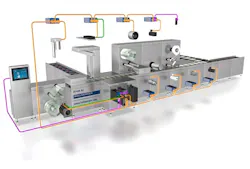 Kollmorgen-AKDN-Machine-Rendering-300dpi-sb Kollmorgen-AKDN-Machine-Rendering-300dpi-sb