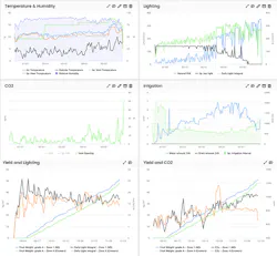 Fig-4-dashboard-web Fig-4-dashboard-web