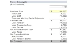 1660317592316 Beforeyousellyourbusinesswebfig1 1660317592316 Beforeyousellyourbusinesswebfig1