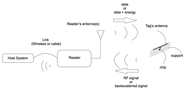 1660318367548 Figure01sb