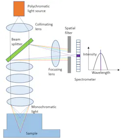 Figure-9-inspection Figure-9-inspection