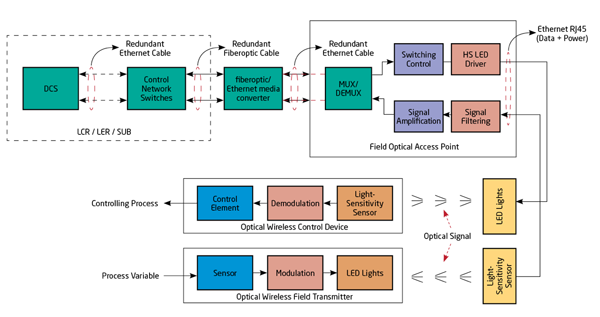1660318446850 Fig02sidebar