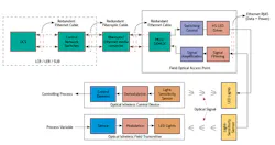 1660318446850 Fig02sidebar 1660318446850 Fig02sidebar