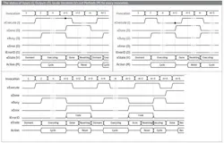 CD1703-FunctionBlock-Fig-03-sidebar CD1703-FunctionBlock-Fig-03-sidebar