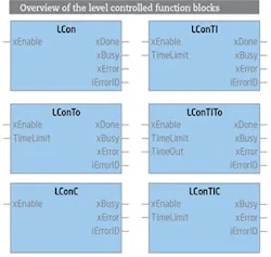 CD1703-FunctionBlock-Fig-07-sidebar-2 CD1703-FunctionBlock-Fig-07-sidebar-2