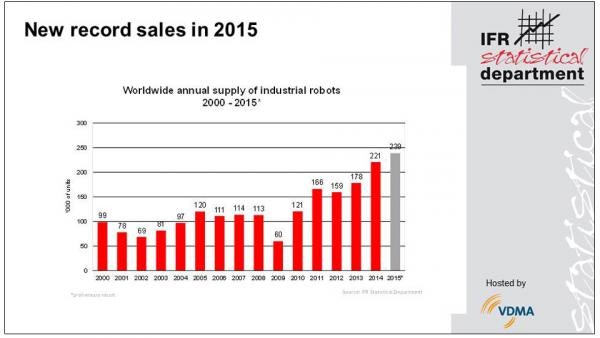 1660318593274 Chartinstallations