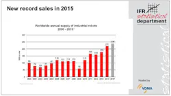 1660318593274 Chartinstallations 1660318593274 Chartinstallations