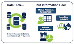 CD-1603-Figure-courtesy-of-Seeq CD-1603-Figure-courtesy-of-Seeq