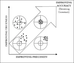 1660318881559 Mtschart 1660318881559 Mtschart