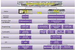 1660318988546 Cd1502oeminsighttable11 1660318988546 Cd1502oeminsighttable11