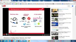 cd1412-Libelium cd1412-Libelium