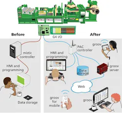 CD1406CoverstoryFigure3 CD1406CoverstoryFigure3