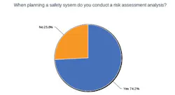 1660319314869 7riskassestment 1660319314869 7riskassestment