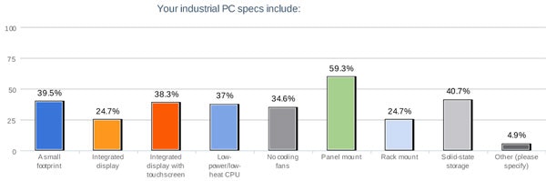 1660319345971 8industrialpcspecs