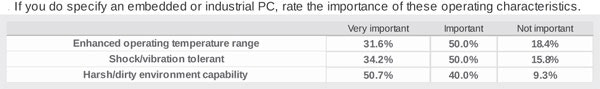 1660319347028 7specifyembeddedindustrialpc