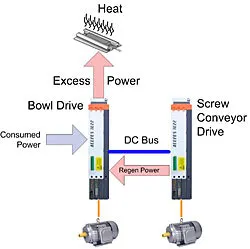 cd1302-figure2_realanswers cd1302-figure2_realanswers