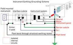 IN12Q3-feature2-Fig3 IN12Q3-feature2-Fig3