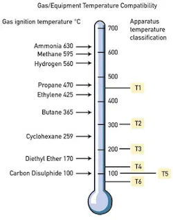 IN12Q3-feature2-Fig2 IN12Q3-feature2-Fig2