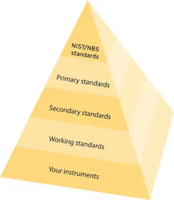 CD1202-Feat2-Fig2 CD1202-Feat2-Fig2