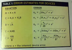 CD1202-Feat2-Fig5 CD1202-Feat2-Fig5