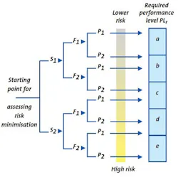 cd1205-coverstory2 cd1205-coverstory2