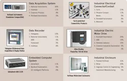 cd1209-cover-story2- cd1209-cover-story2-