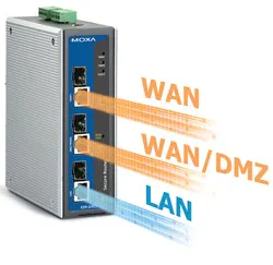 IN11Q3_Research_moxa IN11Q3_Research_moxa