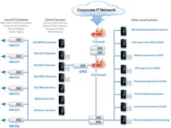 IN11Q2_CovStry1-S IN11Q2_CovStry1-S