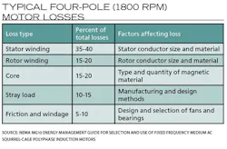 CD1105_RAtable CD1105_RAtable
