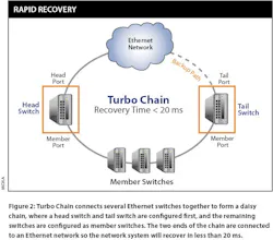 IN10Q4_rapid_recovery_02 IN10Q4_rapid_recovery_02