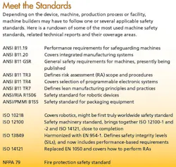 CD0905_CovstryTable2 CD0905_CovstryTable2