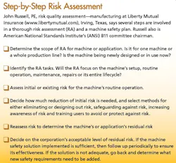 CD0905_CovstryTable1 CD0905_CovstryTable1