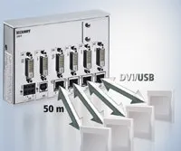 CD0902_beckhoff CD0902_beckhoff