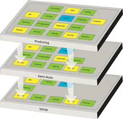 CD0812_Feat2Fig3 CD0812_Feat2Fig3