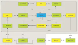CD0812_Feat2Fig2 CD0812_Feat2Fig2