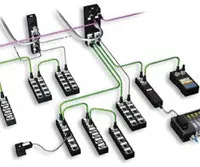 DISTRIBUTED%20I0 DISTRIBUTED%20I0