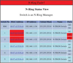 IN08Q1_Fea2_2 IN08Q1_Fea2_2