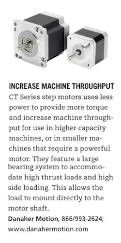 1660321254020 0709 Pr2 1660321254020 0709 Pr2