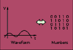 1660321395554 Article 029 Fig1