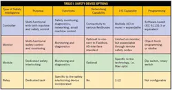 article_025_table article_025_table